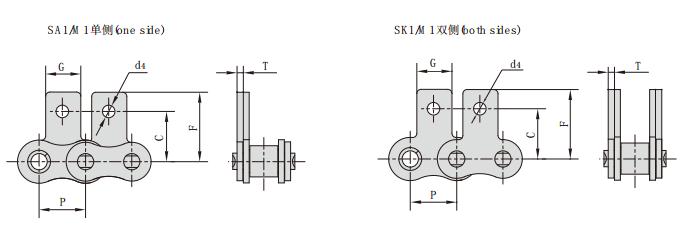 <font color='red'>12BS</font>S（SA1/SK1）_不銹鋼短節