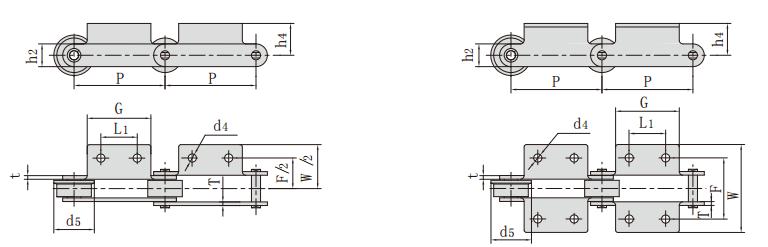 <font color='red'>P153</font>F3K2_帶附板輸送鏈 輸送